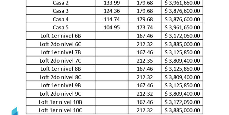 LISTA OAXTEPEC_Mesa de trabajo 1